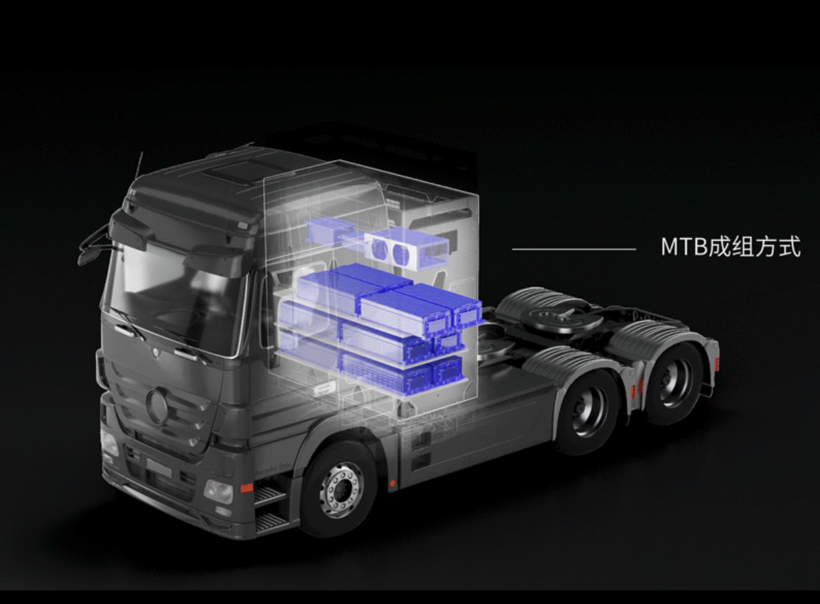 CATL Plans 30-Plus Battery Swap Stations for Electric Trucks Across Europe