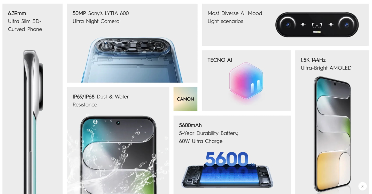 Tecno Camon Slim colors