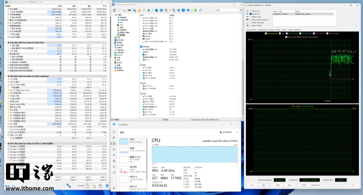 AIDA64 stress test