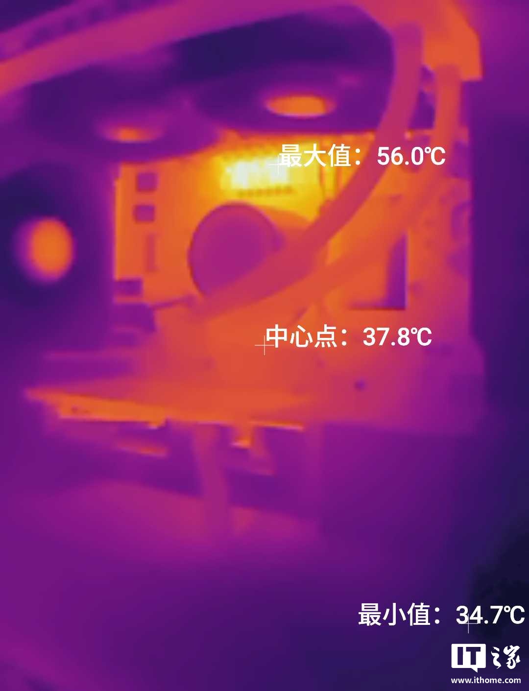 Thermal imaging