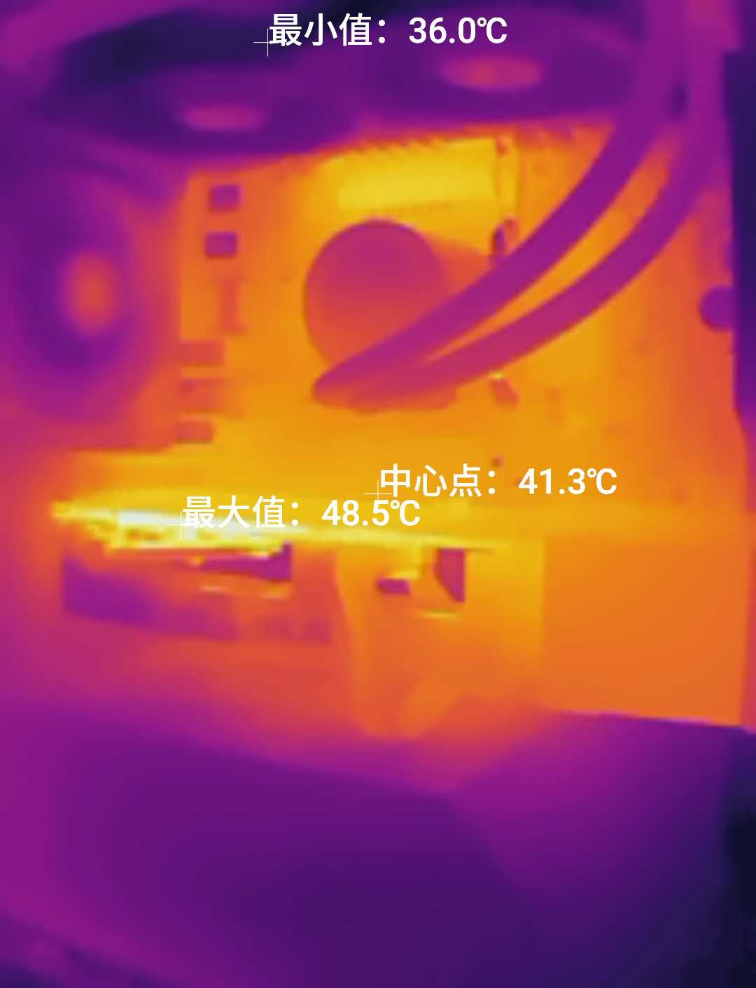 GPU temperature