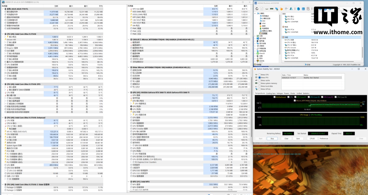 Dual stress test