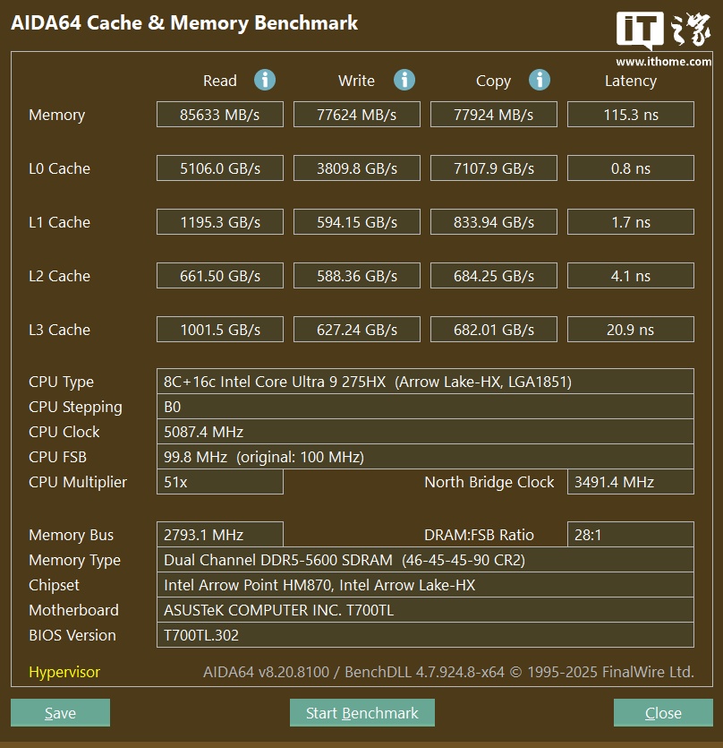 Memory benchmark
