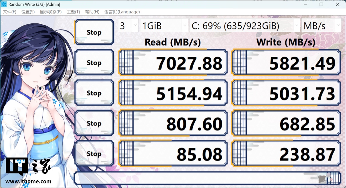 SSD benchmark