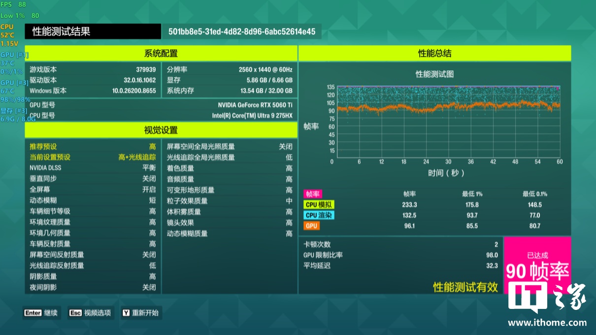 FH6 DLSS Balanced