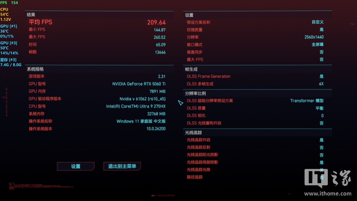 CP2077 4x FG