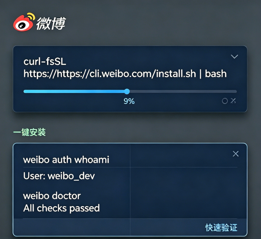 CLI authentication flow