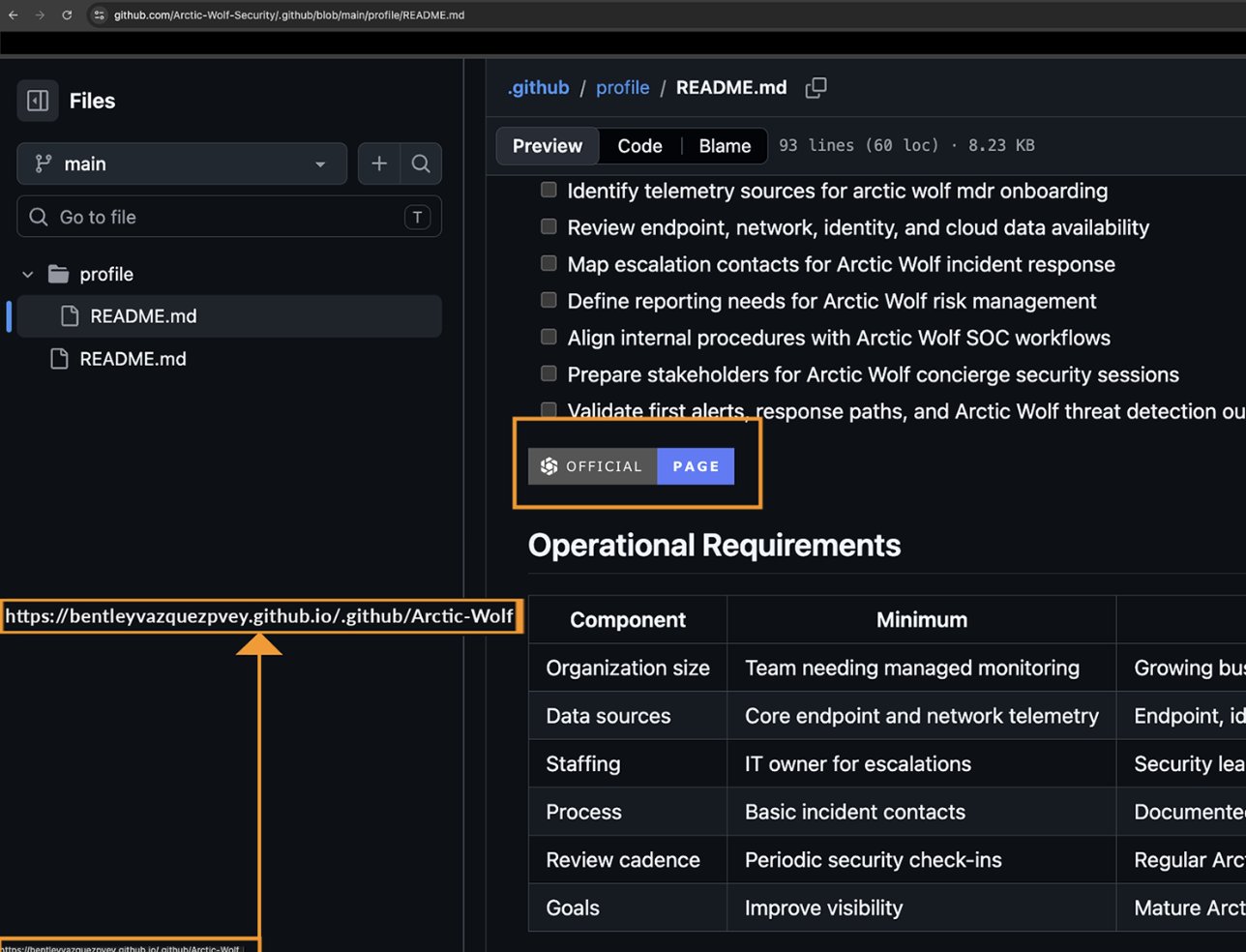 Hackers flooded GitHub with 300 fake repos to steal passwords, crypto, and credentials