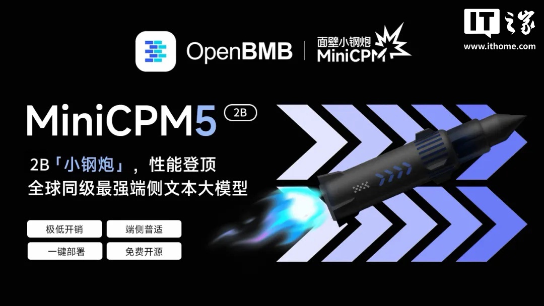 This 2-billion-parameter AI model runs on your phone — and just beat every sub-4B competitor